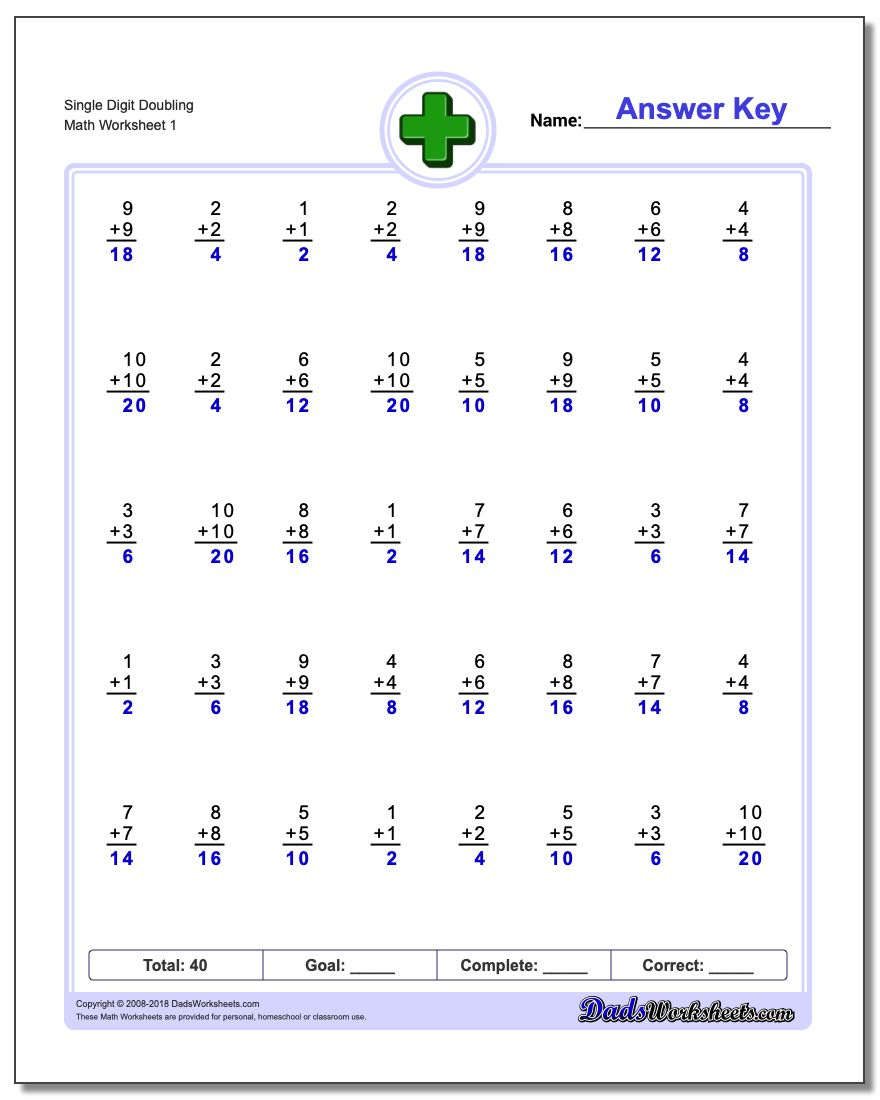 428 Addition Worksheets For You To Print Right Now | Timed Math Facts Worksheets Printable