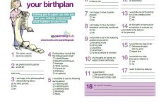 Birth Plan Worksheet Printable