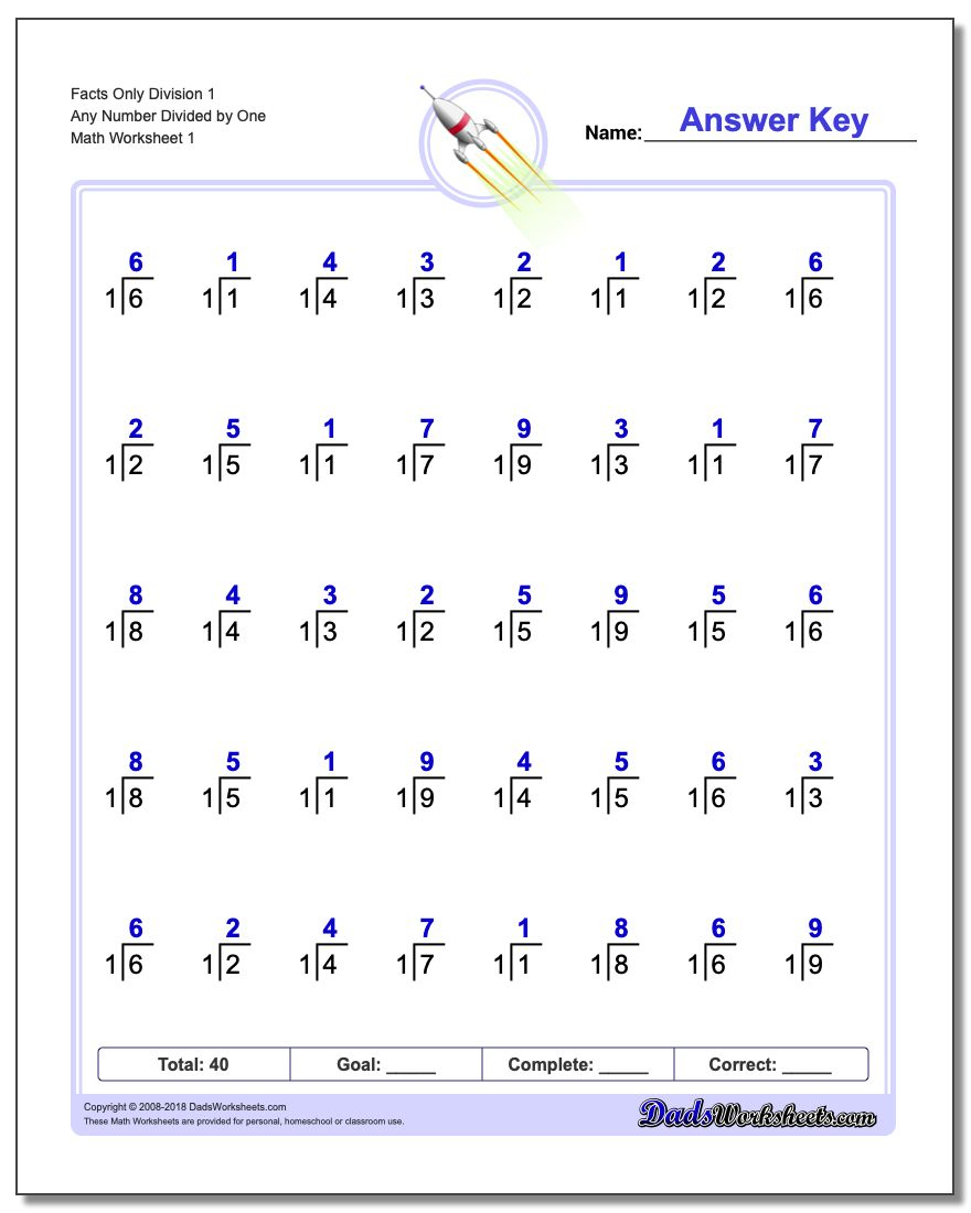 676 Division Worksheets For You To Print Right Now | Printable Division Facts Worksheets