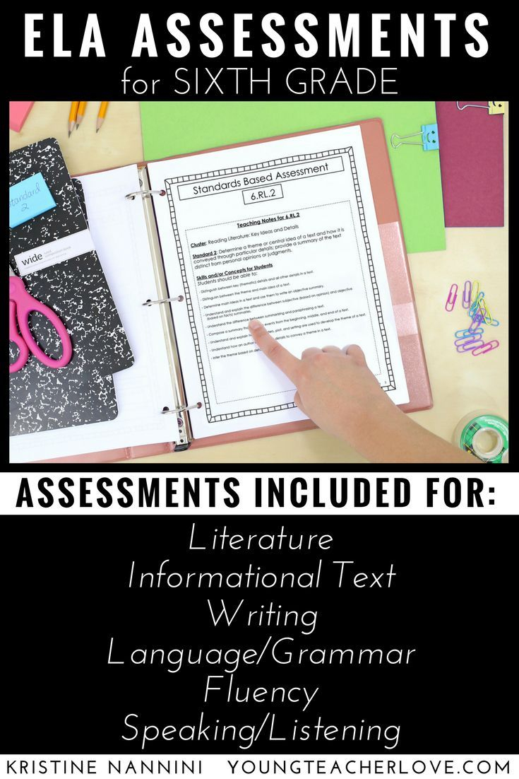 6Th Grade Ela Assessments Reading Comprehension - Grammar - Writing | Printable Worksheets For 6Th Grade Language Arts