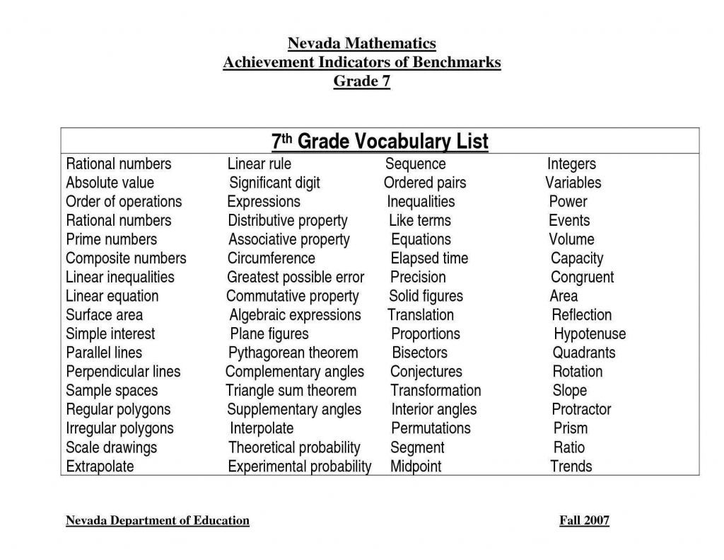 6Th Grade Vocabulary Worksheet Algebra Vocabulary Worksheet New | 6Th Grade Vocabulary Worksheets Printable