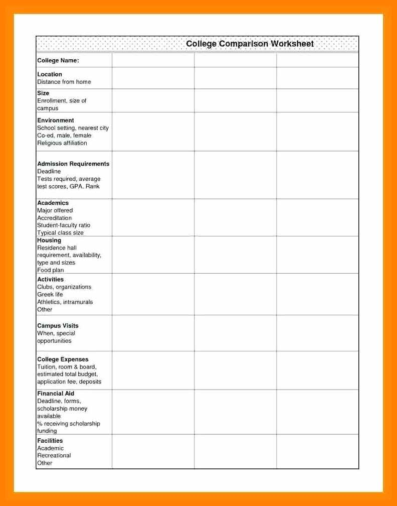 8+ College Spreadsheet Template | Credit Spreadsheet | Printable College Comparison Worksheet