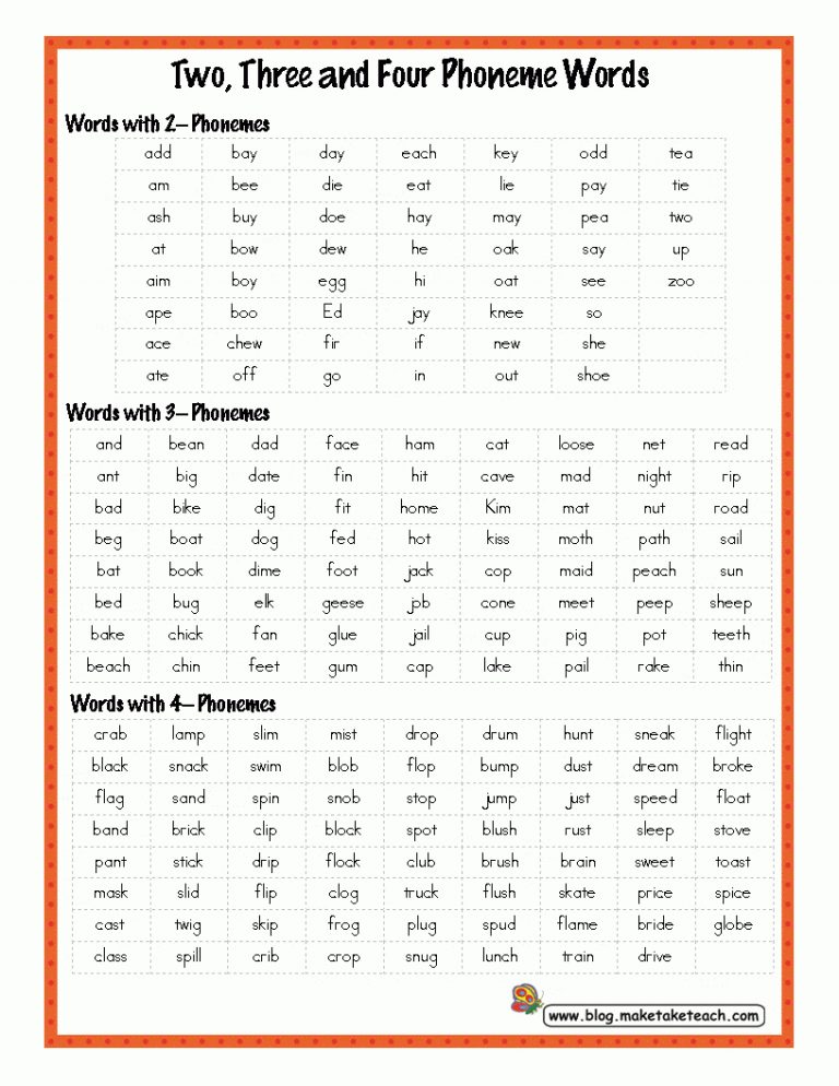 8 Great Ideas For Teaching Segmenting And Blending Make Take And Teach