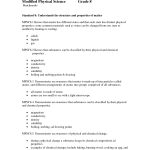 8Th Grade Science Worksheets Awesome Forces Motion Worksheet 5Th | Grade 8 Science Worksheets Printable