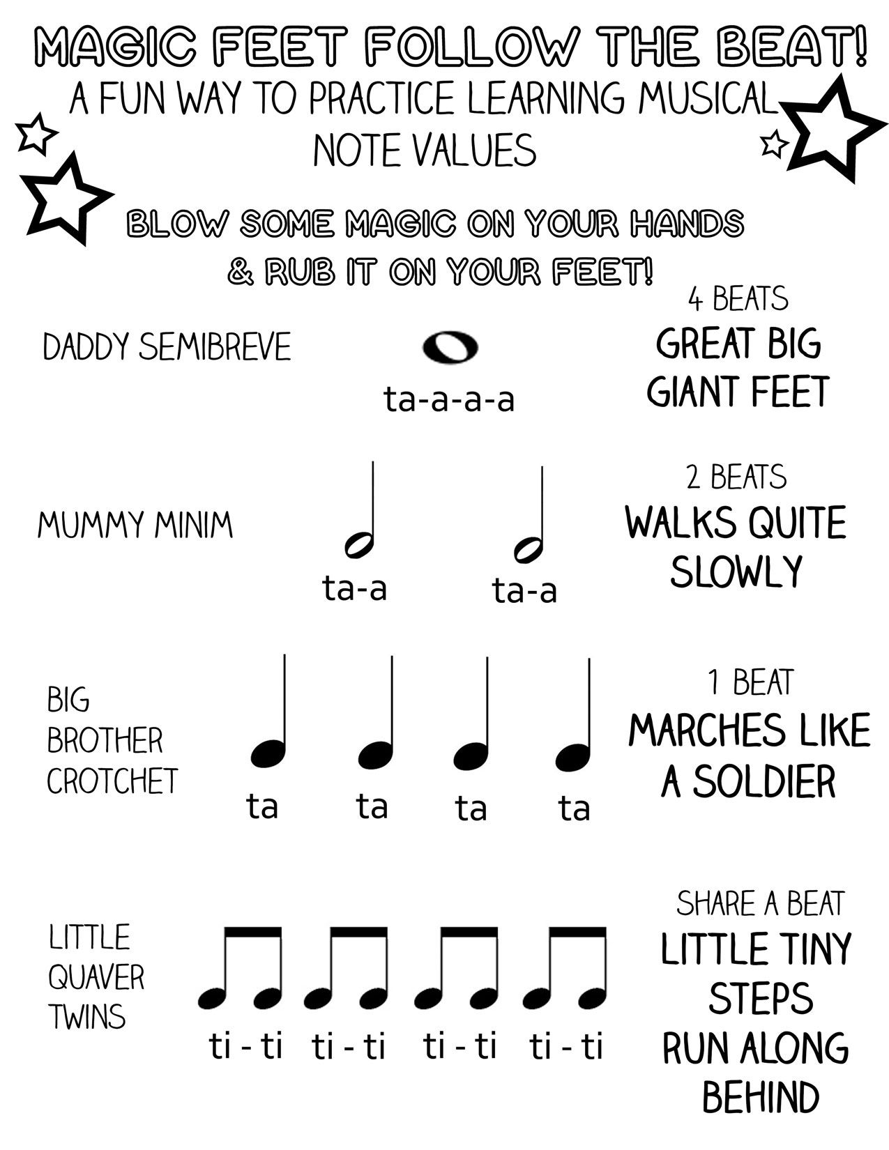 A Fun Way To Teach Kids Musical Note Values | Teaching Music And | Free Printable Preschool Music Worksheets