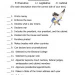 Anatomy Of The Constitution Teacher Key | Free Printable Us Constitution Worksheets