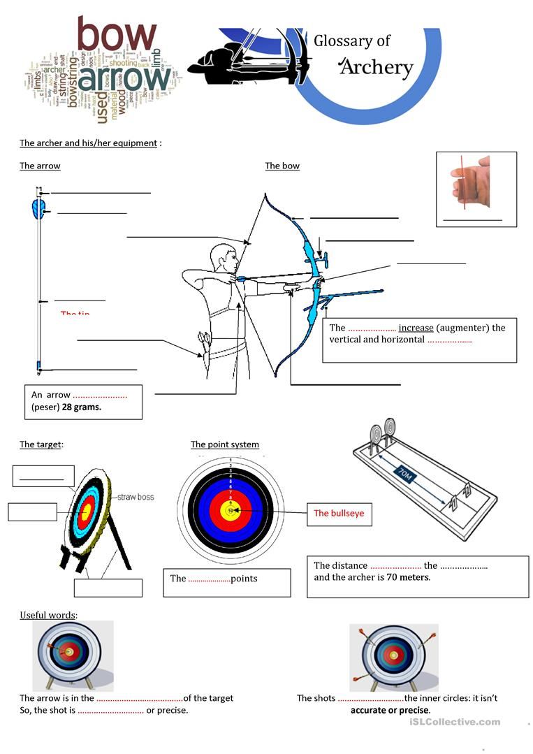 Archery And How To Shoot An Arrow For Beginners Worksheet - Free Esl | Archery Printable Worksheets