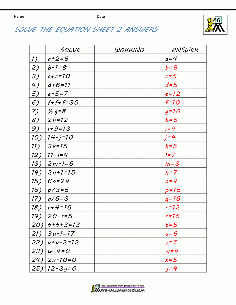 Basic Algebra Worksheets | Algebra Worksheets For 4Th Grade Printable
