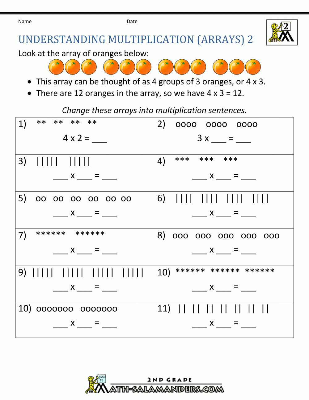 Beginning Multiplication Worksheets | Multiplication Worksheets Grade 2 Printable