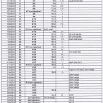 Blood Pressure Worksheets Printable | Spreadsheets | Blood Pressure Worksheets Printable
