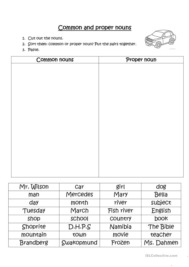 Common And Proper Nouns Worksheet - Free Esl Printable Worksheets | Common And Proper Nouns Printable Worksheets