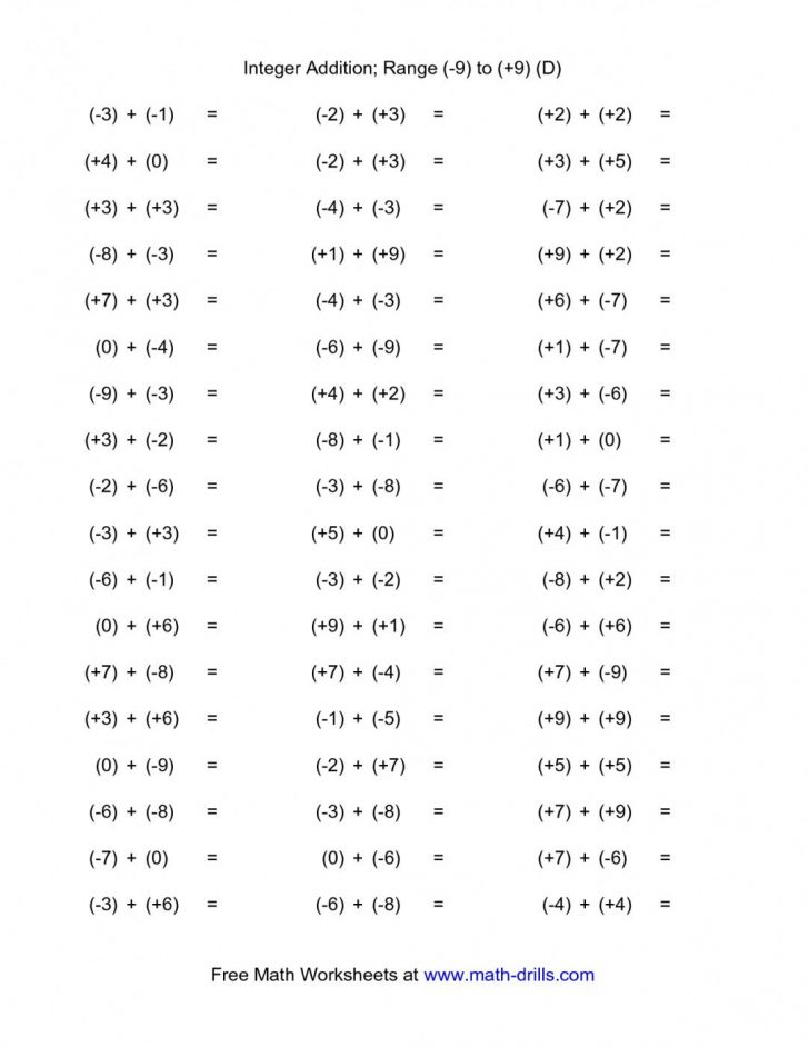 Comparing Integers Worksheet | Lostranquillos - Free Printable | Free ...