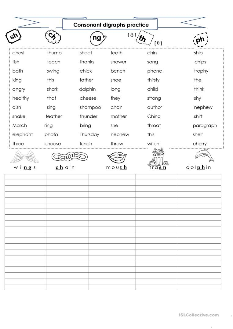 digraph worksheet packet ch sh th wh ph kindergarten digraphs