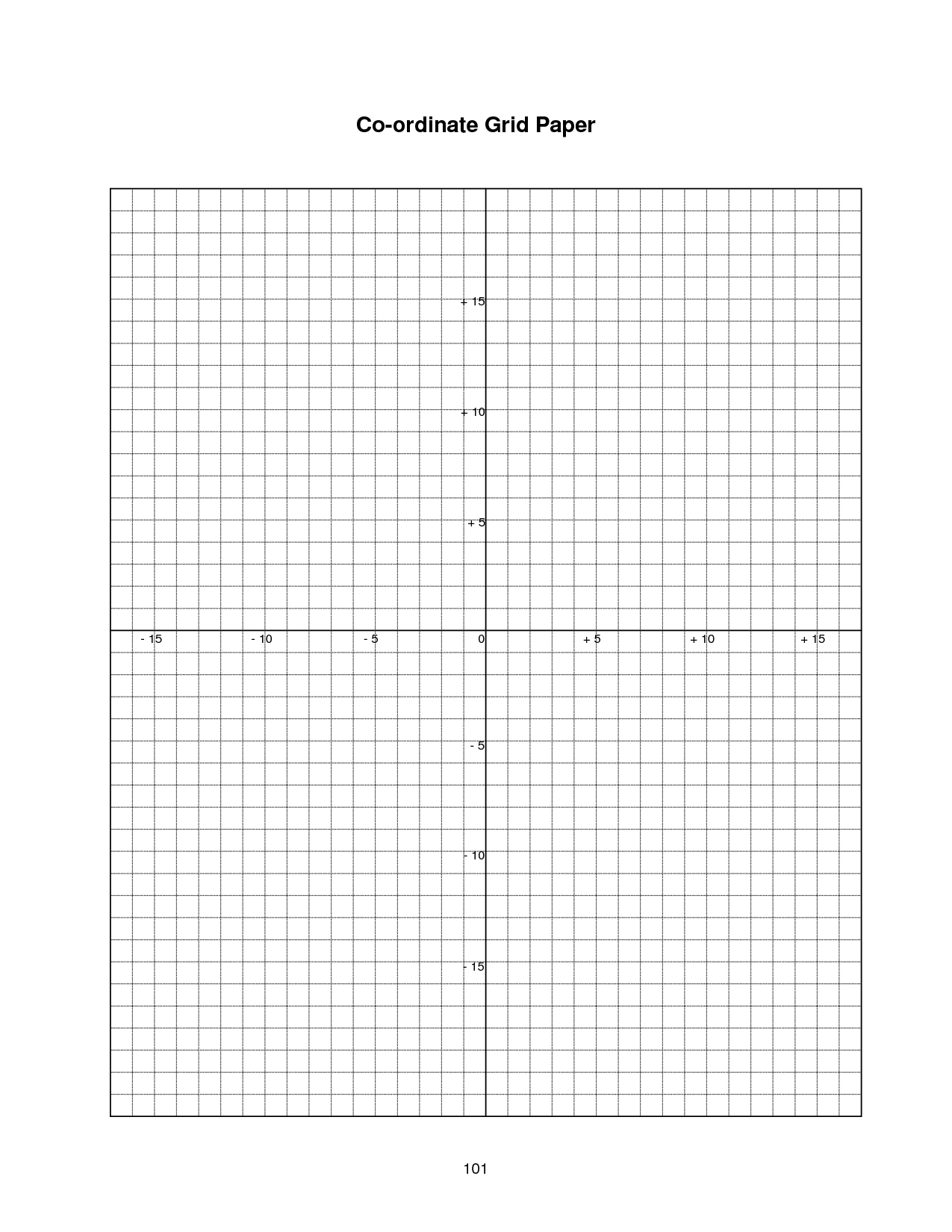 coordinate graph