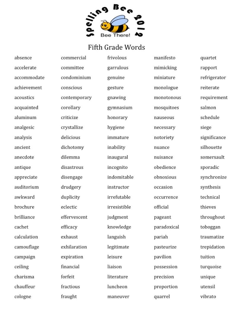 Diarmaid Conaty Diarmaidc On Pinterest I Before E Except After C 
