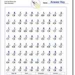 Division Worksheets: Two Minute Tests 80 Problem Division Worksheets | Mad Minute Division Printable Worksheets