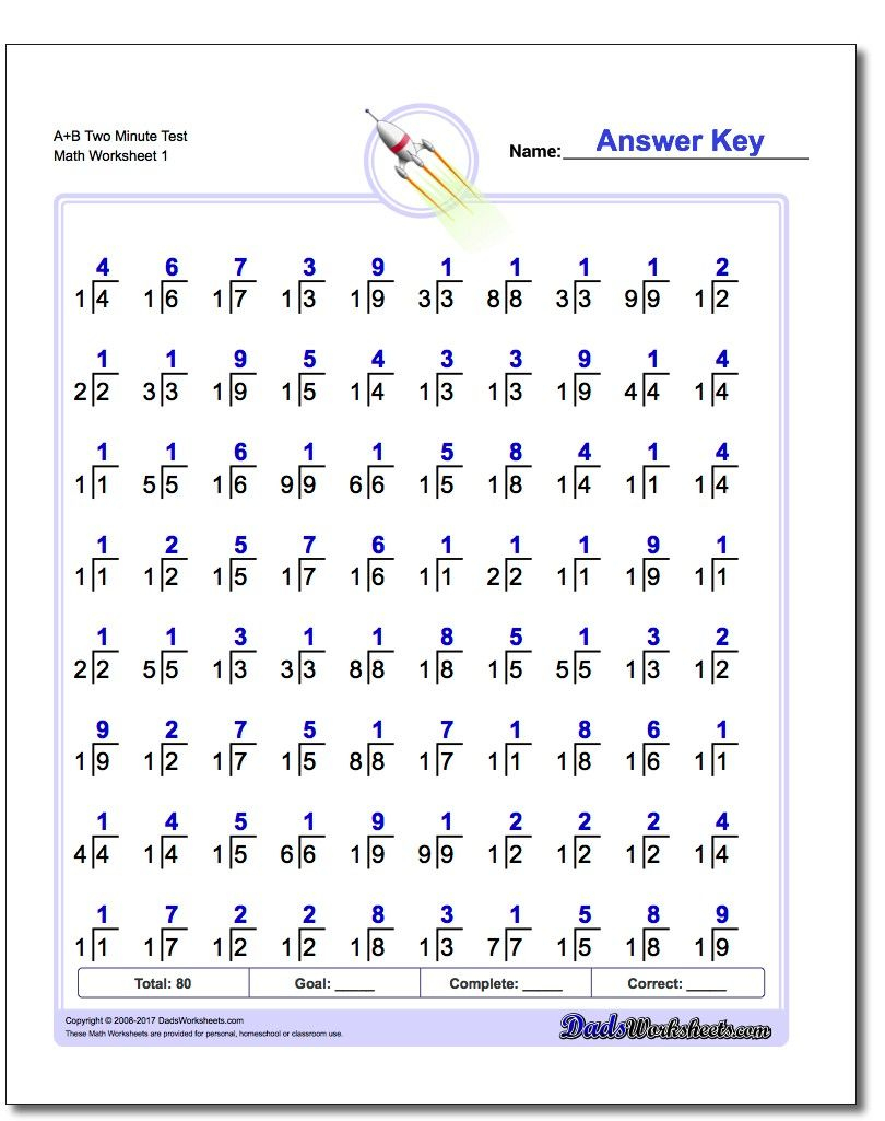 Division Worksheets: Two Minute Tests 80 Problem Division Worksheets | Mad Minute Division Printable Worksheets