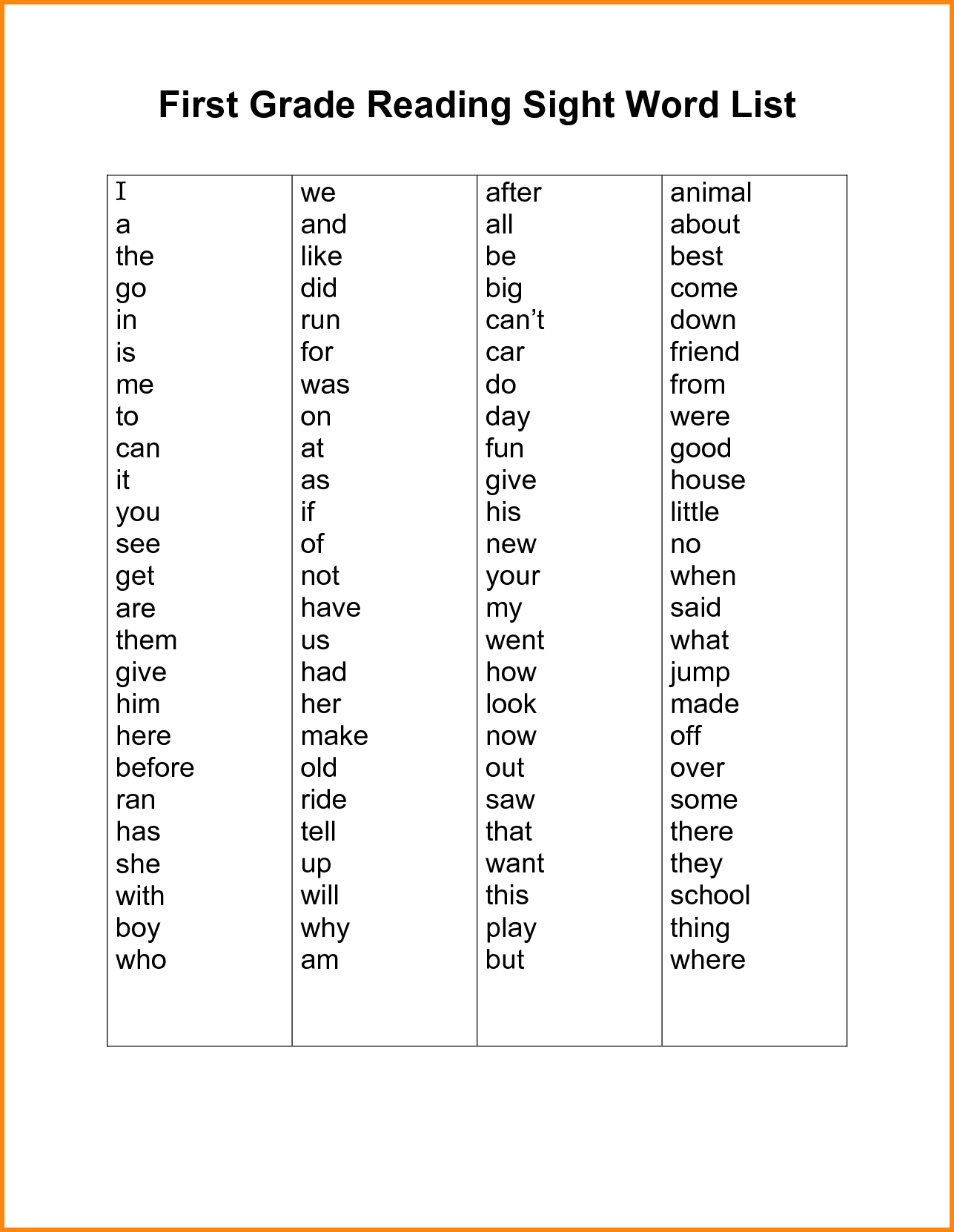 Dolch 1St Grade Sight Words - Koran.sticken.co | Free Printable First Grade Sight Words Worksheets
