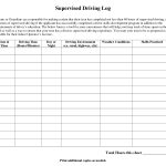 Drivers Log Template   Karis.sticken.co | Printable Worksheets For Drivers Education