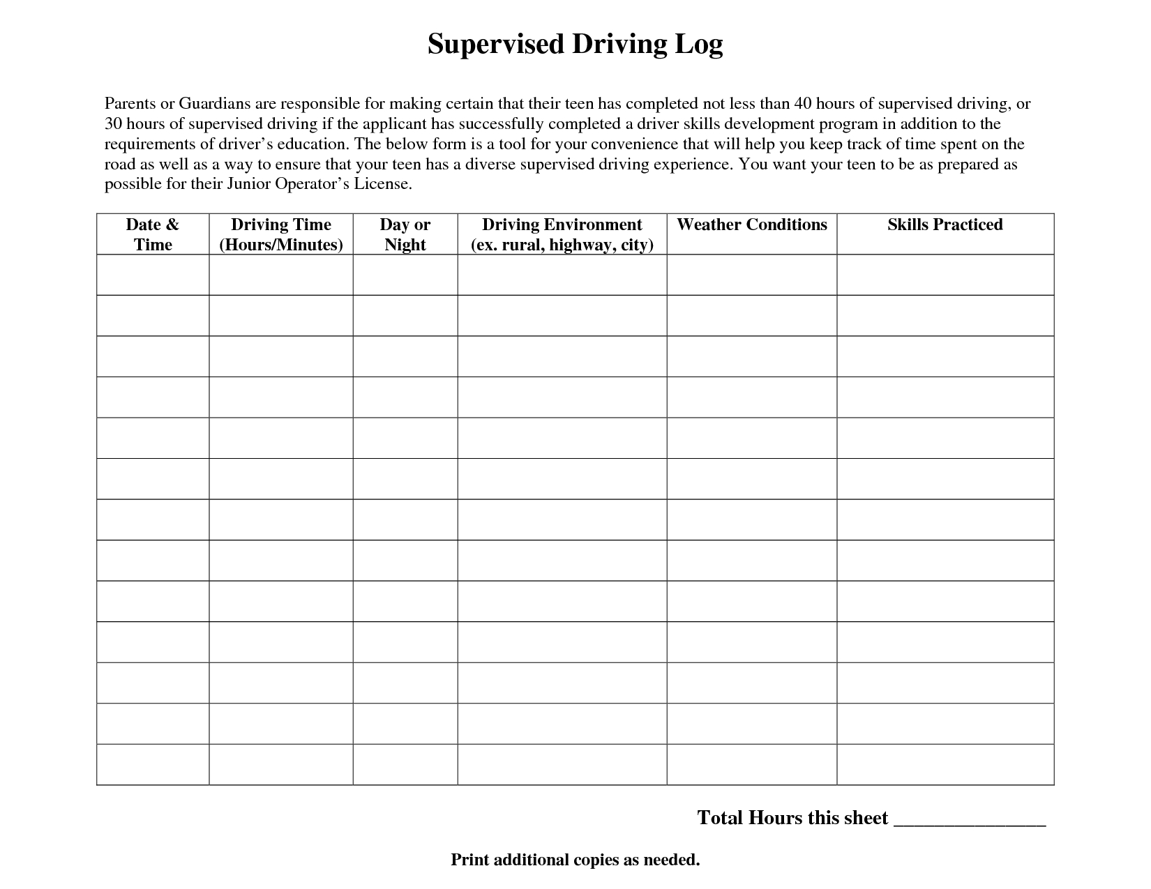 Drivers Log Template - Karis.sticken.co | Printable Worksheets For Drivers Education