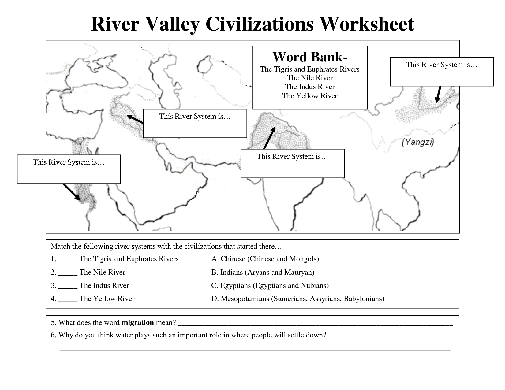 Early Civilizations Worksheet | River Valley Civilizations Worksheet | World History Printable Worksheets