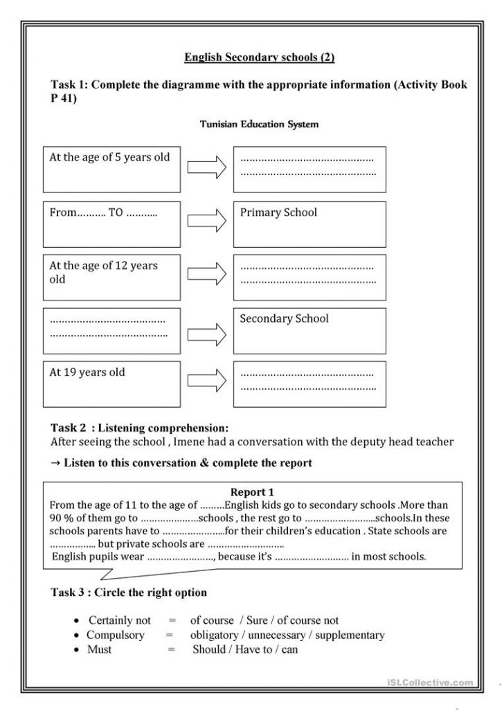 English Secondary Schools (2) Worksheet - Free Esl Printable | Free ...