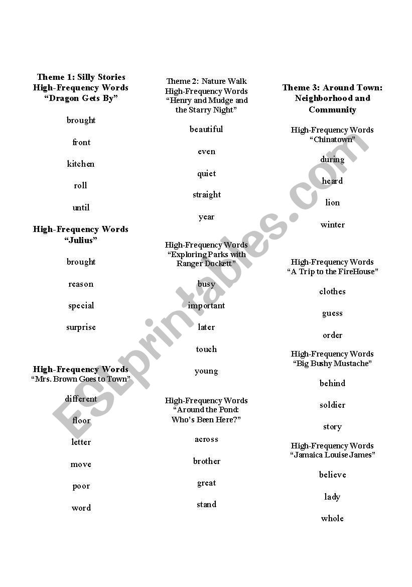 English Worksheets: Houghton Mifflin High Frequency Words | Houghton Mifflin Printable Worksheets