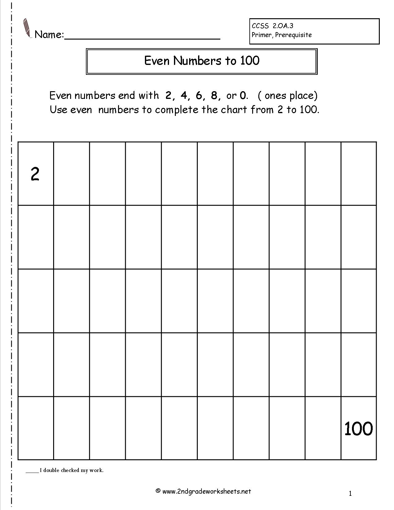 Even And Odd Numbers Worksheets | Odd And Even Printable Worksheets
