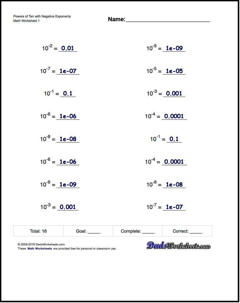 Exponents Worksheets For Powers Of Ten With Negative Exponents | Negative Exponents Worksheets Printable
