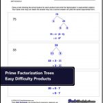 Factorization, Gcd, Lcm Printable Worksheets For Free! | Math   Free | Free Printable Lcm Worksheets