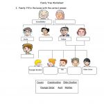 Family Tree Worksheet Worksheet   Free Esl Printable Worksheets Made | My Family Tree Free Printable Worksheets