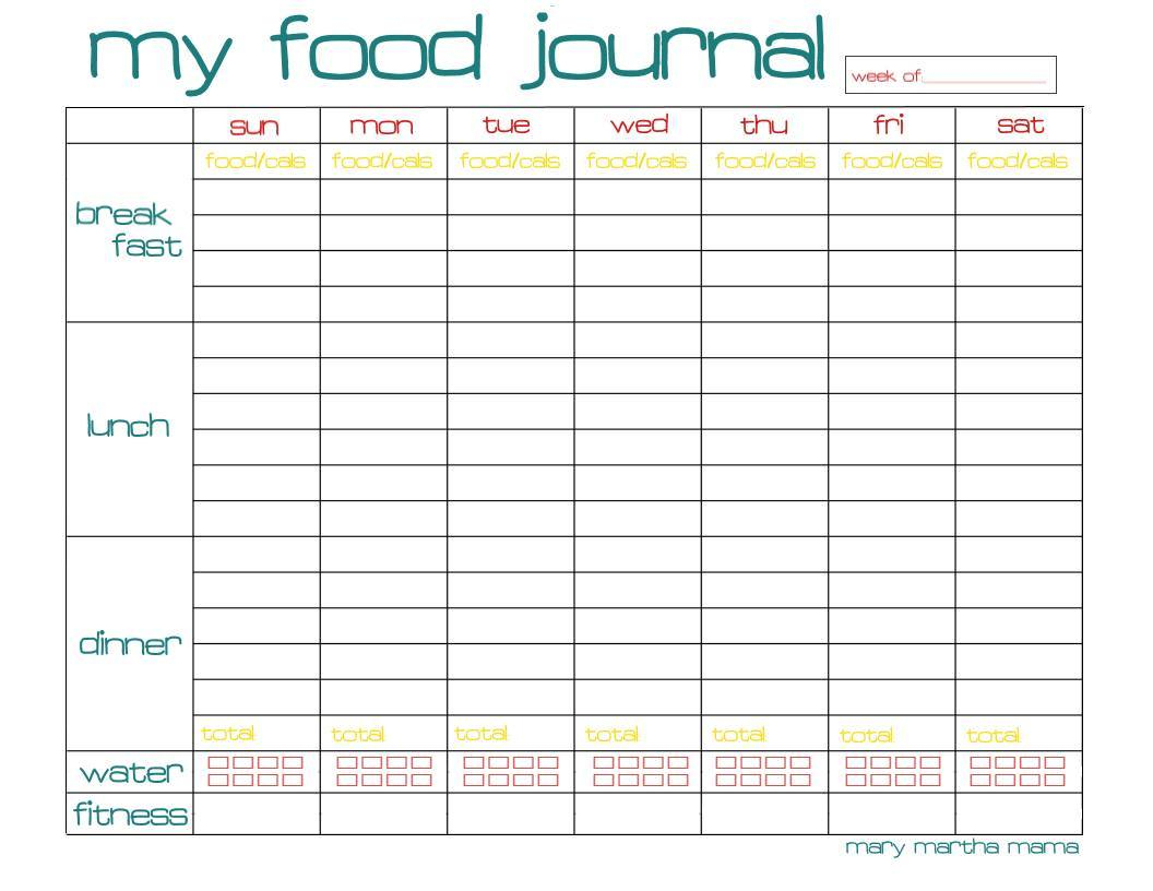 Food Journal Worksheet - Koran.sticken.co | Food Journal Printable Worksheets