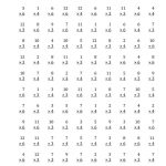 Fourth Grade Math Multiplication Worksheets Lucajarvis Club 4Th Pdf | Multiplication Printable Worksheets 4Th Grade
