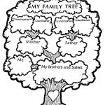 Free Download   Family Tree Coloring Page | Genealogy, Charts, Dna | My Family Tree Free Printable Worksheets