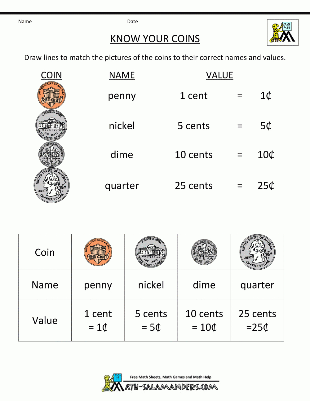 Free Math Money Worksheets 1St Grade | Learning Money Printable Worksheets
