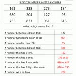 Free Place Value Worksheets   Reading And Writing 3 Digit Numbers | Free Printable Worksheets On Place Value For Fifth Grade