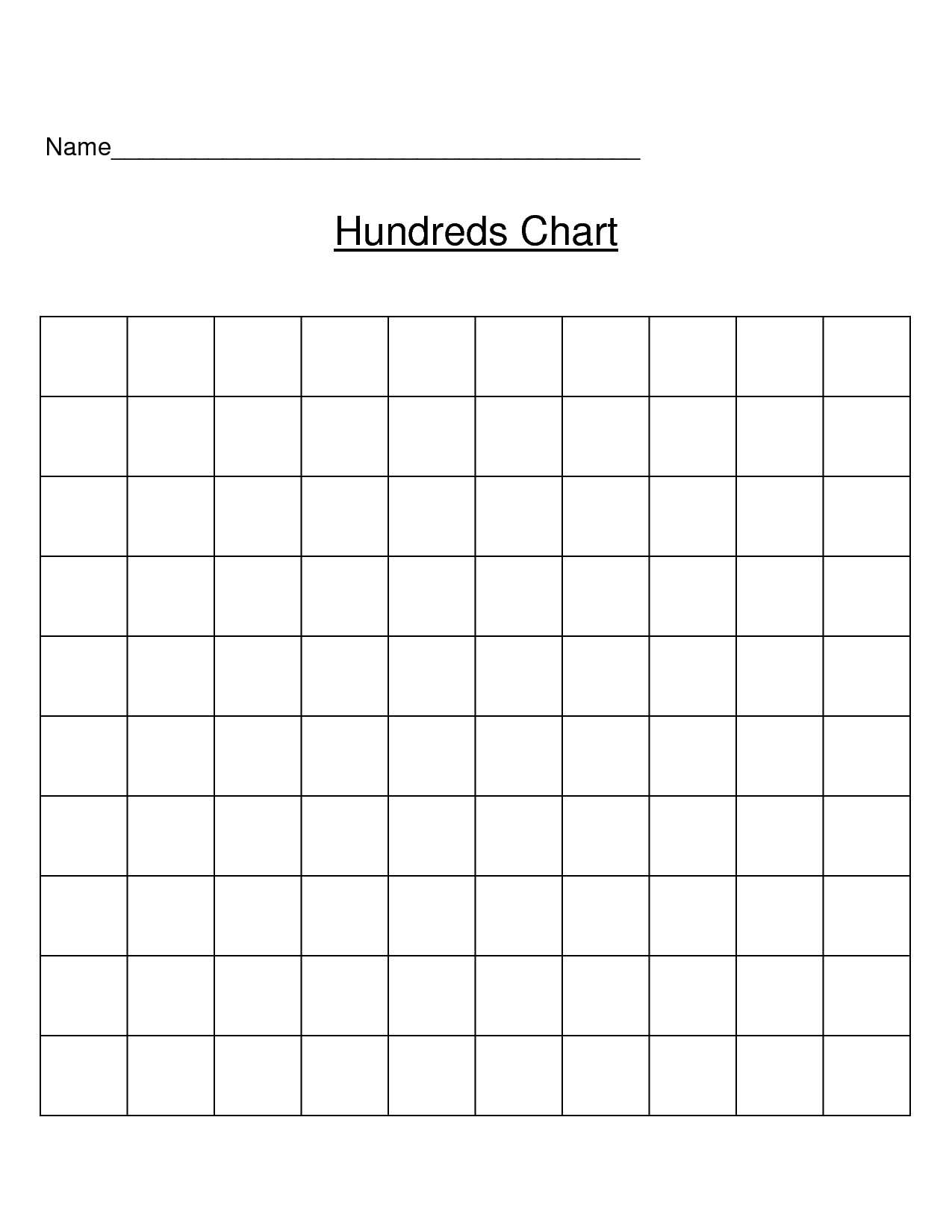 One Hundred Chart Partially Filled (A) Free Printable Blank 100 Chart