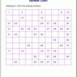 Free Printable Number Charts And 100 Charts For Counting, Skip | Free Printable Missing Number Worksheets
