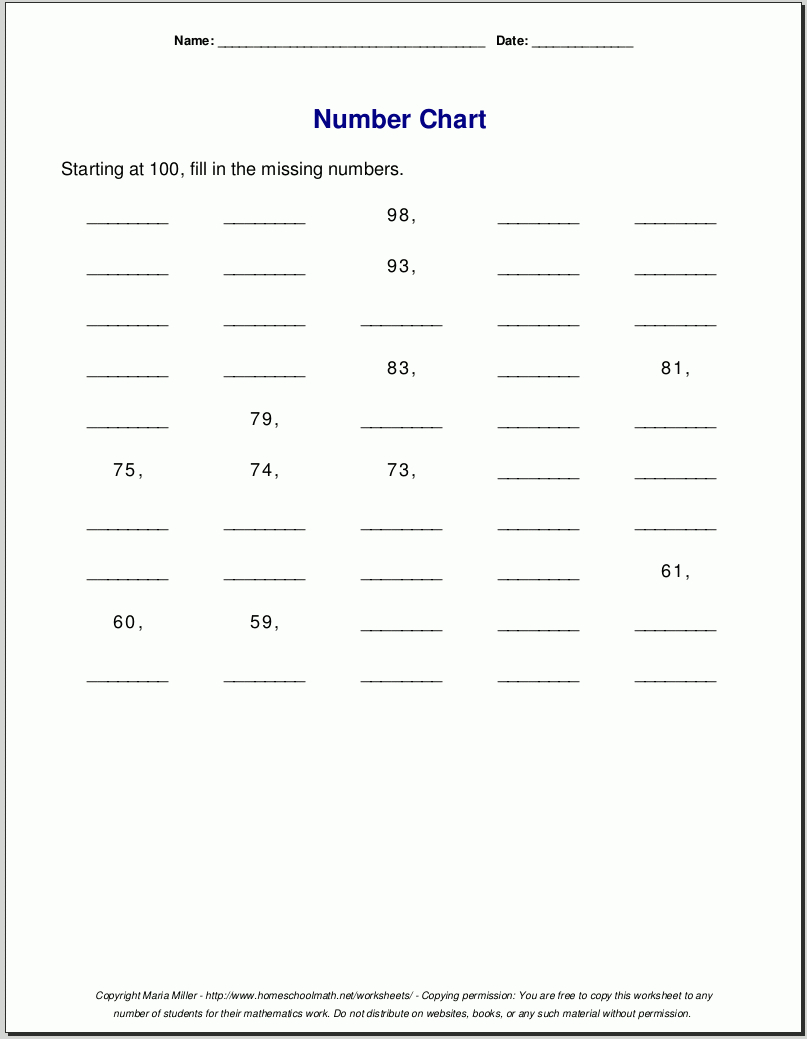 Free Printable Number Charts And 100-Charts For Counting, Skip | Numbers 1 100 Printable Worksheets