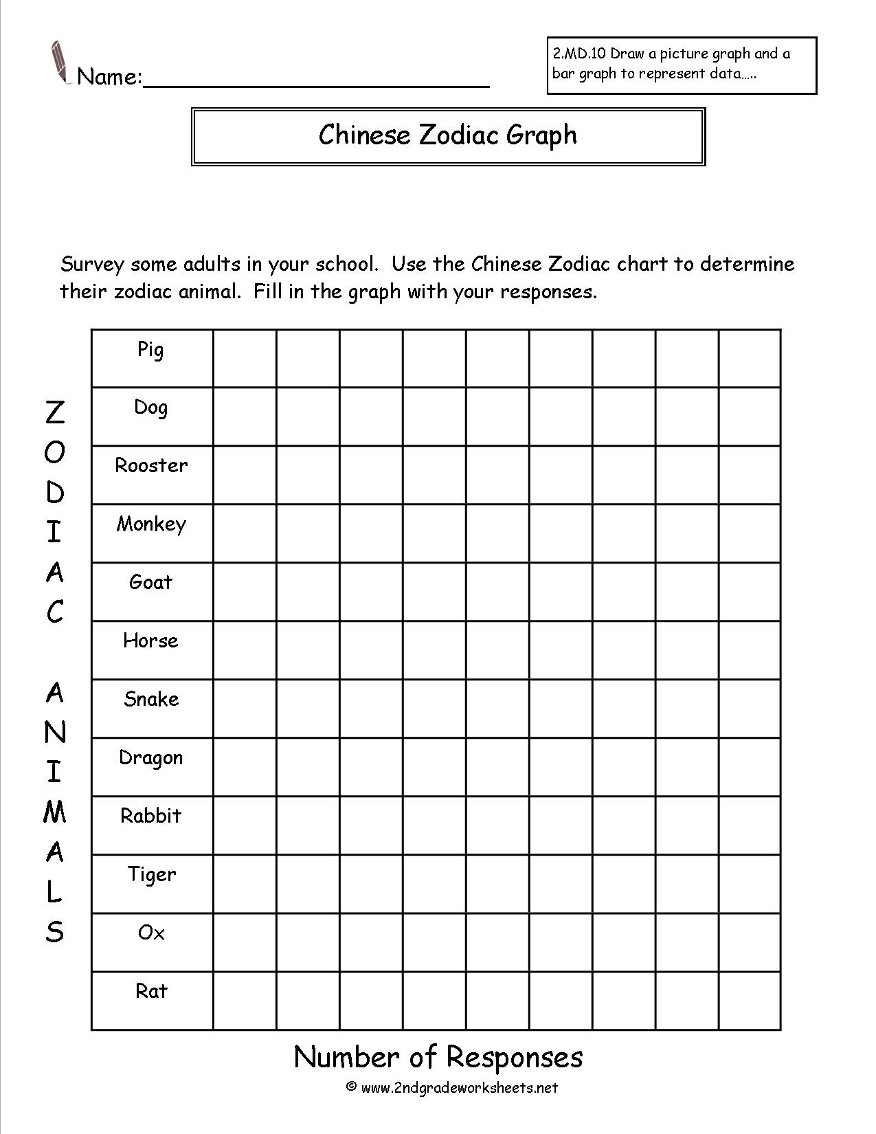 Free Reading And Creating Bar Graph Worksheets | Free Printable Bar Graph Worksheets For 3Rd Grade