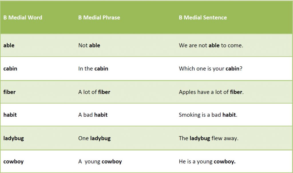 free-speech-therapy-resources-activities-and-worksheets-articulation