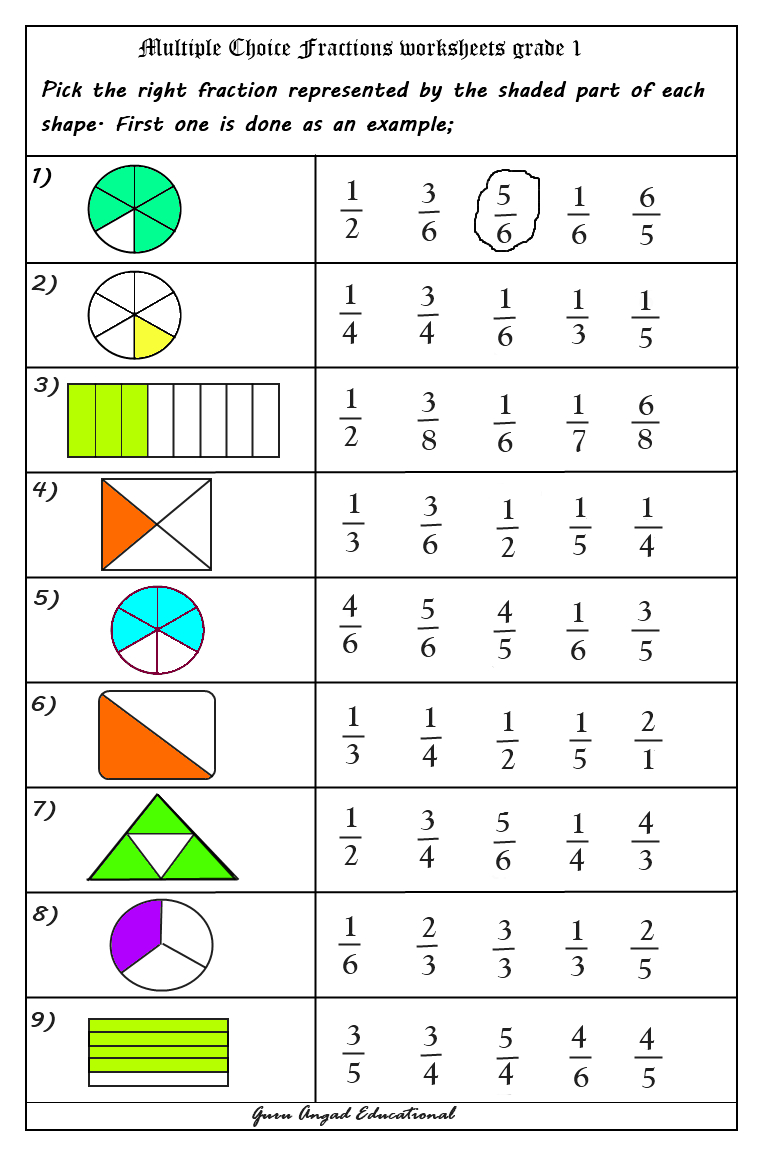 Grade 3 Fractions Worksheet - Google Search | Math | Fractions | Printable Fraction Worksheets For Grade 3