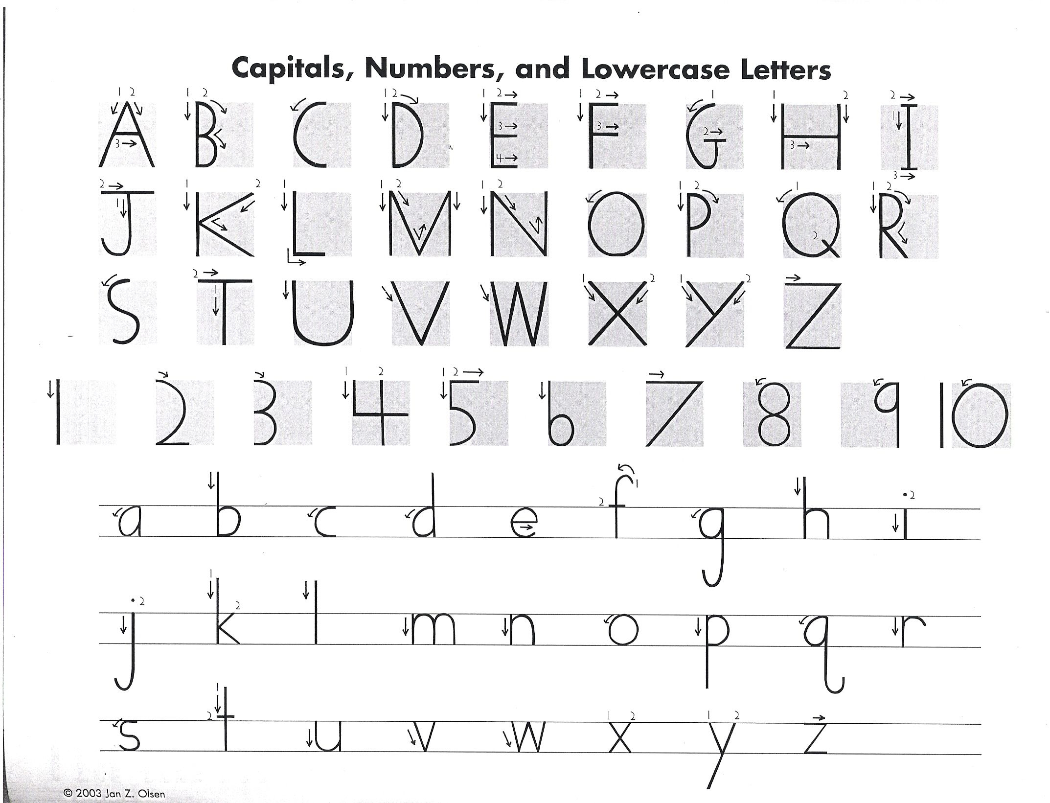 Handwriting Without Tears Letter Formation Charts Manuscript 