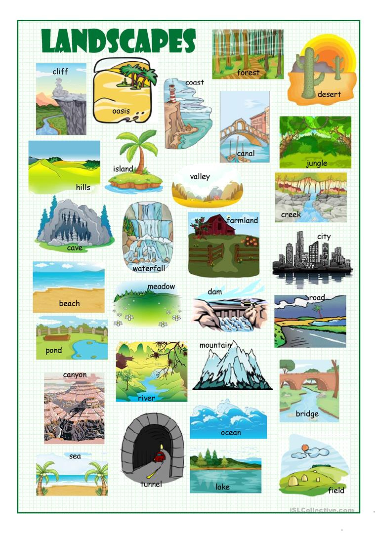 Landscapes Picture Dictionary Worksheet - Free Esl Printable | Free Printable Landform Worksheets