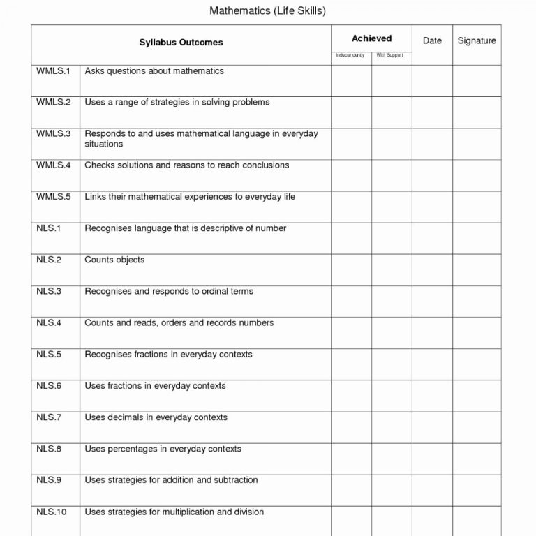 Life Skills Printable Worksheets For Adults Elegant Printable Free Life Skills Printable Worksheets For Adults Elegant Printable Free