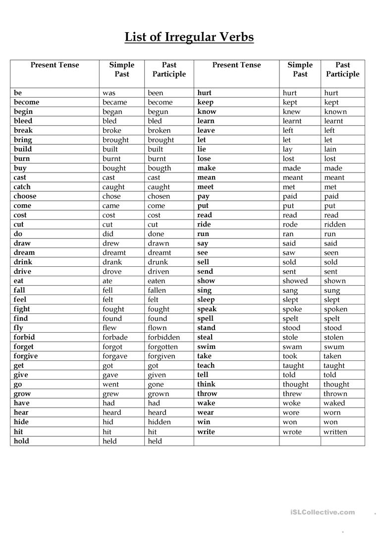 List Of Regular And Irregular Verbs Worksheet - Free Esl Printable | Free Printable Irregular Verb Worksheets