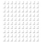 Mad Minute Math Worksheets Siteraven Addition Multiplication | Printable Timed Math Worksheets