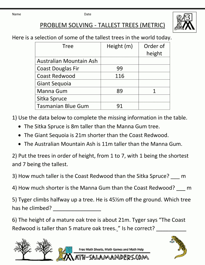 Math Problem Worksheets Tallest Trees Metric | Tutoring | 5Th Grade | 3Rd Grade Multiplication Word Problems Worksheets Printable