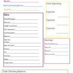 Monthly Family Budget | If Only I Was This Organized | Simple Budget Worksheet Printable