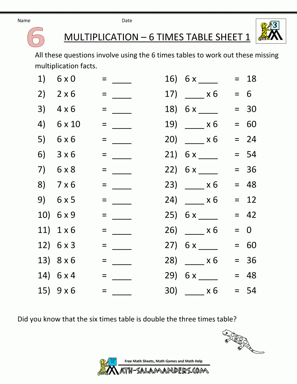 Multiplication Drill Sheets 3Rd Grade | Printable Math Worksheets 3Rd Grade Multiplication